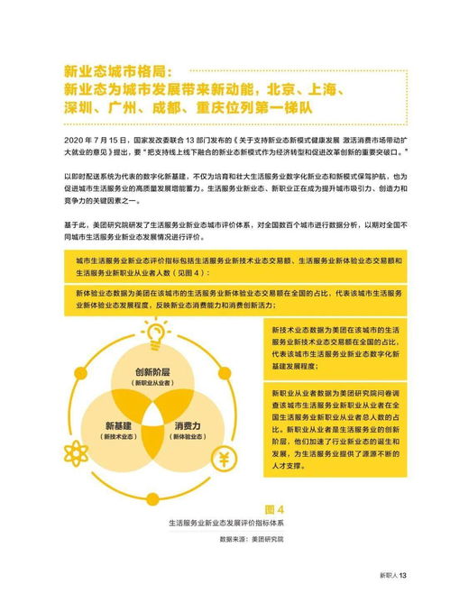 2020年生活服務業新業態與新職業從業者趨勢 項目策劃與公關服務