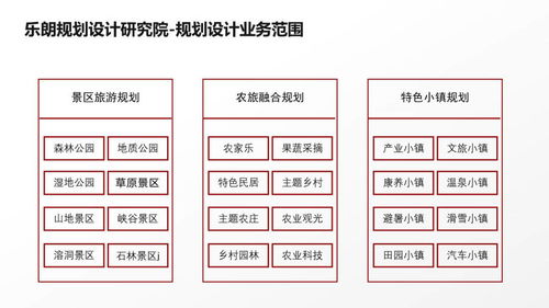 2021年湘西地區(qū)商業(yè)計劃書與項目策劃公關(guān)服務(wù)代寫價格參考