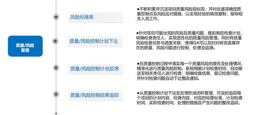 整合之力 IPD、PLM與項目策劃在科研研發項目管理中的協同應用